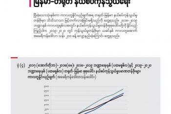 ၂၀၁၇ (အောက်တိုဘာ)-၂၀၁၈(မေ)၊ ၂၀၁၈-၂၀၁၉ ဘဏ္ဍာရေးနှစ် (ပထမရှစ်လ)နှင့် ၂၀၁၉-၂၀၂၀ ဘဏ္ဍာရေးနှစ် (ပထမရှစ်လ) တရုတ်-မြန်မာ စုစုပေါင်း နယ်စပ်ကုန်သွယ်မှုပမာဏတန်ဖိုးများ ကာလတူနှိုင်းယှဉ်ချက် (အမေရိကန်ဒေါ်လာသန်းပေါင်း)